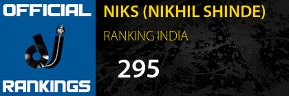 NIKS (NIKHIL SHINDE) RANKING INDIA
