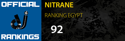 NITRANE RANKING EGYPT