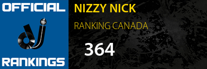 NIZZY NICK RANKING CANADA