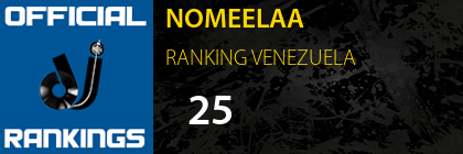 NOMEELAA RANKING VENEZUELA