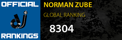 NORMAN ZUBE GLOBAL RANKING