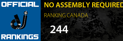 NO ASSEMBLY REQUIRED RANKING CANADA