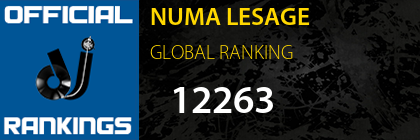 NUMA LESAGE GLOBAL RANKING