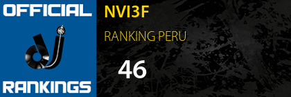 NVI3F RANKING PERU