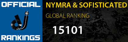 NYMRA & SOFISTICATED GLOBAL RANKING