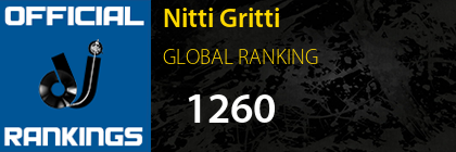 Nitti Gritti GLOBAL RANKING