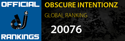 OBSCURE INTENTIONZ GLOBAL RANKING