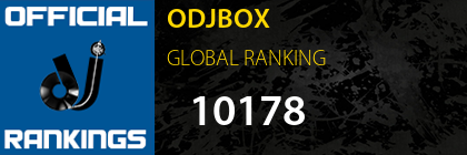 ODJBOX GLOBAL RANKING