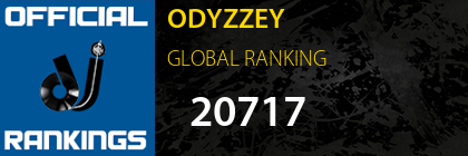 ODYZZEY GLOBAL RANKING