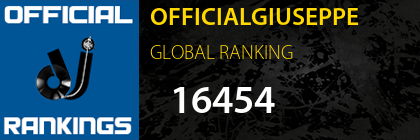 OFFICIALGIUSEPPE GLOBAL RANKING