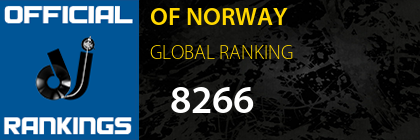 OF NORWAY GLOBAL RANKING