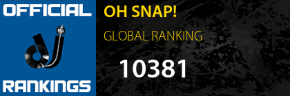 OH SNAP! GLOBAL RANKING