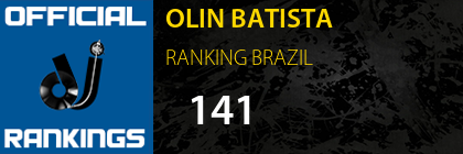OLIN BATISTA RANKING BRAZIL