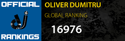 OLIVER DUMITRU GLOBAL RANKING