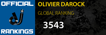OLIVIER DAROCK GLOBAL RANKING