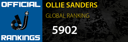 OLLIE SANDERS GLOBAL RANKING