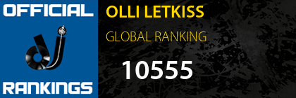 OLLI LETKISS GLOBAL RANKING