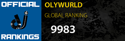 OLYWURLD GLOBAL RANKING