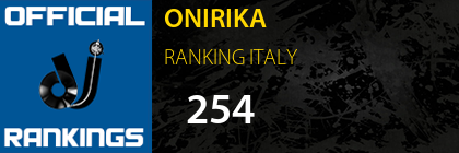 ONIRIKA RANKING ITALY