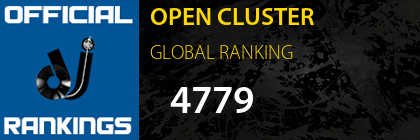 OPEN CLUSTER GLOBAL RANKING