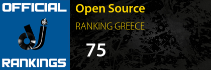 Open Source RANKING GREECE