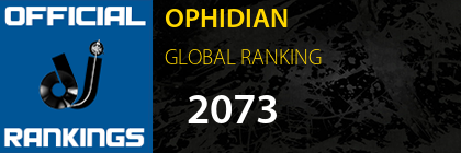 OPHIDIAN GLOBAL RANKING