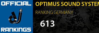 OPTIMUS SOUND SYSTEM RANKING GERMANY