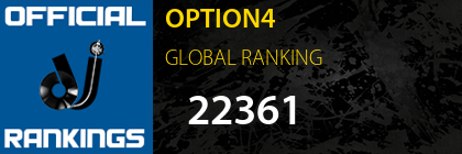 OPTION4 GLOBAL RANKING