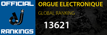 ORGUE ELECTRONIQUE GLOBAL RANKING