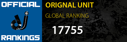 ORIGNAL UNIT GLOBAL RANKING