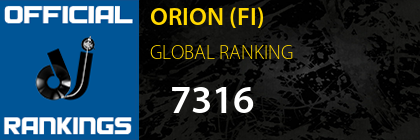 ORION (FI) GLOBAL RANKING