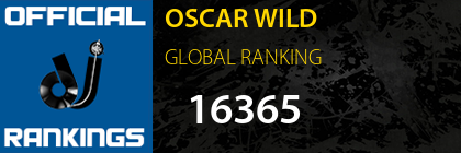 OSCAR WILD GLOBAL RANKING