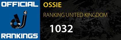 OSSIE RANKING UNITED KINGDOM