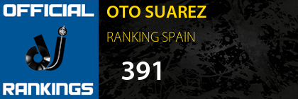 OTO SUAREZ RANKING SPAIN
