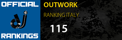 OUTWORK RANKING ITALY