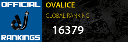 OVALICE GLOBAL RANKING