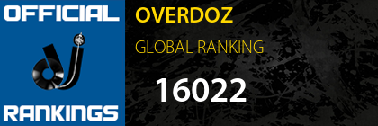 OVERDOZ GLOBAL RANKING