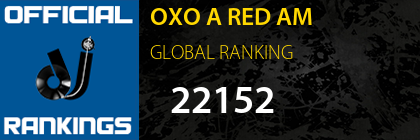 OXO A RED AM GLOBAL RANKING