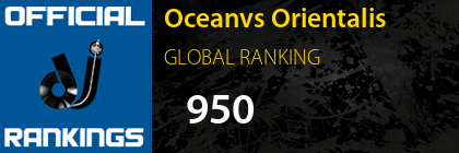 Oceanvs Orientalis GLOBAL RANKING