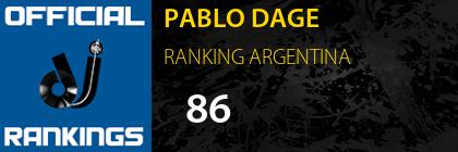 PABLO DAGE RANKING ARGENTINA