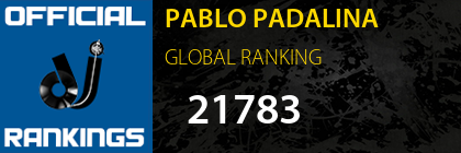 PABLO PADALINA GLOBAL RANKING