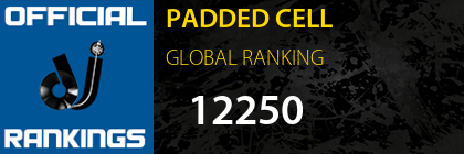 PADDED CELL GLOBAL RANKING
