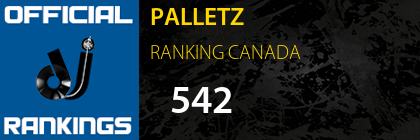 PALLETZ RANKING CANADA