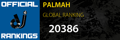 PALMAH GLOBAL RANKING