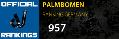 PALMBOMEN RANKING GERMANY