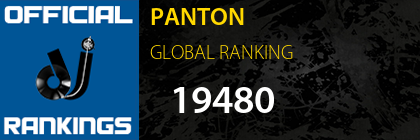 PANTON GLOBAL RANKING