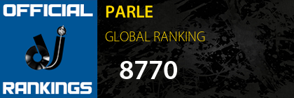 PARLE GLOBAL RANKING