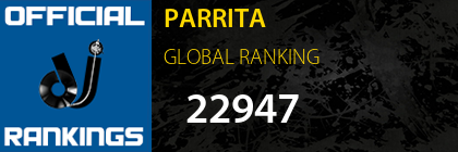 PARRITA GLOBAL RANKING
