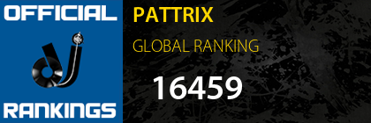 PATTRIX GLOBAL RANKING