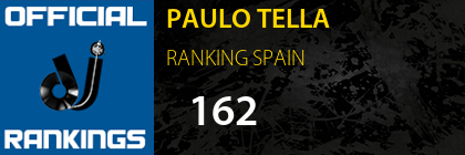 PAULO TELLA RANKING SPAIN